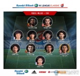 [K리그 클래식 15R] 위클리 베스트 11…상주상무 최고의 팀 선정