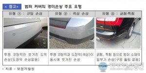 금감원, 경미한 자동차 접촉사고…교체 안된다