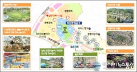 세종시 해밀리, 친환경 분산식 빗물관리 기법 도입