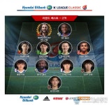 [K리그 클래식 27R] 위클리 베스트 11…FC서울, 최고의 팀 선정