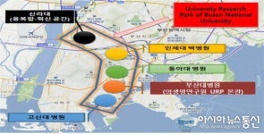 부산시, 대학 산학연 연구단지 2개소 추가 조성