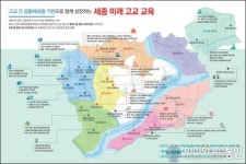세종시교육청, 캠퍼스형 고등학교 과정 구현계획 추진