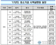 전북중기청, 2017년 중소기업 지원시책 설명회 개최