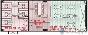 부산 핀테크산업 기반 조성 위한 ‘핀테크 프라자’ 문 열어