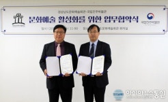 경상남도문화예술회관-국립진주박물관, 업무협약