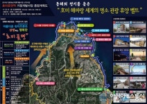 포항 호미곶 관광명소화 추진…경주 노동리 특화개발