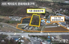 용인시 서리백자요지주변 문화재보호구역 지정