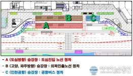 구파발역, 롯데몰 환승정류소 운행 개시