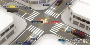 거창군, 생활권 이면도로에 교차로 알림이 설치