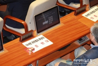 국회, 감사원장과 중앙지검장 탄핵 소추안 표결 예정.