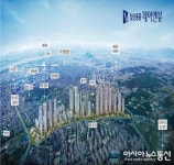 ‘일산 풍동 데이엔뷰’ 모델하우스 더블역세권·GTX호재로 연일북적, 방문예약혜택