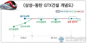 정찬민 용인시장, GTX 용인역 건설현장 점검 방문