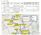경기도, 다음달부터 KTX광명역-광명동굴 연계 광명 따복버스 운행