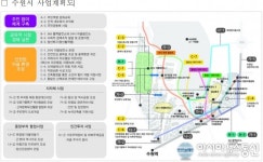 수원 매산동·부천 원미동, 경기도형 도시재생사업 대상지로 선정..2022년까지 100억원 지원