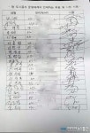 안산골프연습장 회원 200명의 인원제한 시민 누구나 이용할 수 있도록 풀어달라