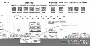 행복청, 세종시 남부경찰서 설계공모 당선작 발표
