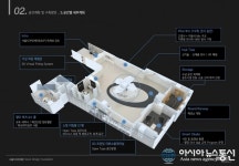 서울시, 의류 제조 산업 재도약 연다