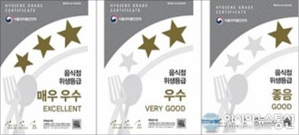 세종시, 일반음식점 위생등급제 신청하세요