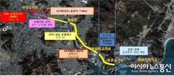 내성교차로-동래교차로 BRT 시행효과, “합격점”