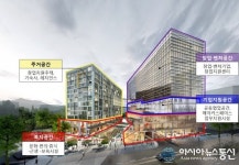 율하도시첨단산단 3월 보상조사 착수…2020년 완공