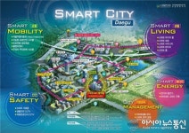 대구시, 수성알파시티 스마트시티 리빙랩 구축