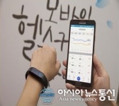 울산 울주군보건소, ‘모바일 헬스케어 사업’ 추진