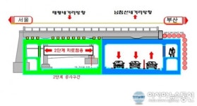 대구 태평지하차도 통행차로 31일부터 변경