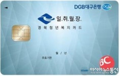 경북도, 청년근로자 1800명..연간 100만원 복지포인트 제공