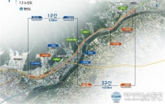 경산시, 대구도시지하철 1호선 하양연장 사업계획 열람