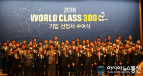 경산지역 기업 월드클래스 300에 최다 선정
