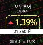 [마감증시보고] 21일 8월 21일 모두투어 21,850원 마감
