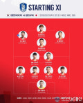 [한국 일본 축구 결승 선발] 황의조 원톱, 손흥민-황인범-황희찬 출전 '이승우 교체 명단'