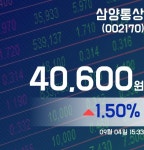 [마감증시보고] 삼양통상 9월 4일 40,600원...