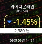 [증시현황] 5일 와이디온라인주가 오후 2시 24분 2,380원