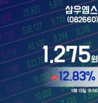 [마감증시보고] 삼우엠스 9월 13일 1,275원 마감