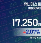 [마감증시보고] 유니테스트  9월 13일 17,250원으로 종료