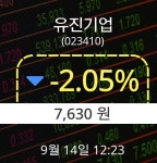 [증시현황] 14일 유진기업주가 오후 12시 23분 7,630원