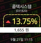 21일 콤텍시스템주가 오전 11시 15분 1,655원
