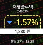 27일 재영솔루텍주가 오후 12시 29분 1,880원
