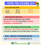 대전운전면허시험장, 2018년 개정된 도로교통법 알려