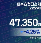 솔루스틱스 | 이녹스첨단소재주가 47,350원으로 마감