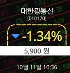 11일 대한광통신주가 오전 10시 36분 5,900원