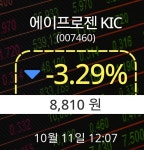 11일 에이프로젠 KIC주가 오후 12시 07분 8,810원