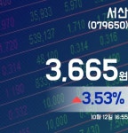 서산주가 3,665원으로 종료
