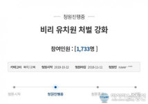 비리유치원 명단 공개, 청와대 국민청원 글 올라와 원장들 자격 박탈해야