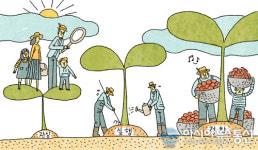 홍성군, 귀농귀촌 1번지 조성 박차