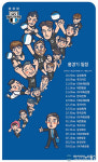 아워홈현대캐피탈배구단 | 천안 현대캐피탈 배구단, 20일 V리그 홈개막전