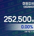 (주)아이비푸드(미원상사점) | 미원상사주가 252,500원으로 마감