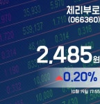체리부로 안동대리점 | 체리부로주가 2,485원 마감