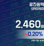 광진윈텍주가 2,460원 마감